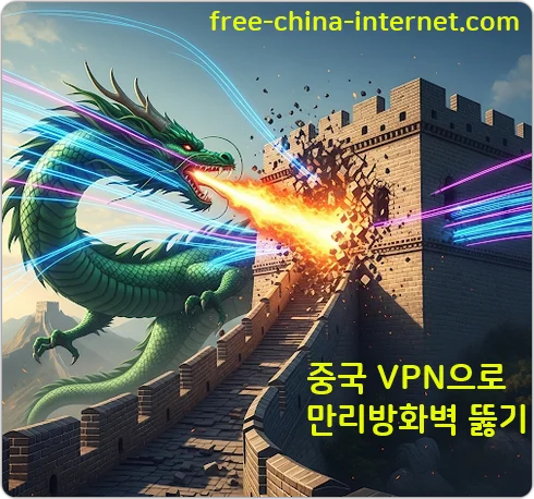 중국 VPN 추천 - 인터넷 검열 뚫기 유튜브 인스타그램 네이버 페이스북